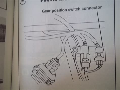 It maybe the gear position switch causing the problem, this switch controls the ground lines to the display as you shift the gears. . Honda rancher 420 gear position switch